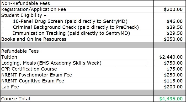 pay driver assessment fee ny pay driver assessment fee ny